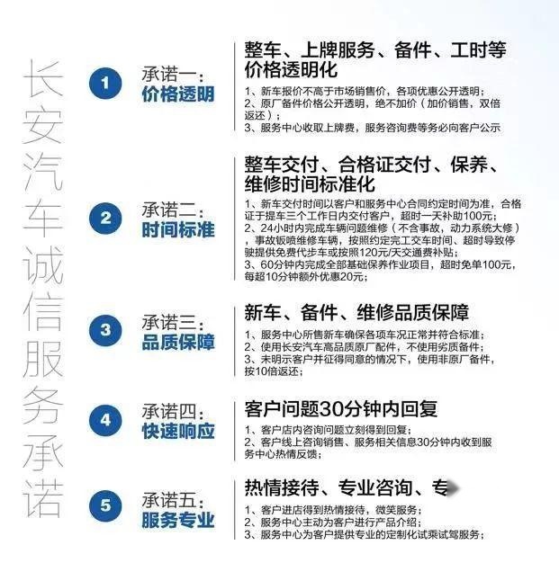 除了硬核产品实力，逆势上扬的长安汽车还靠什么“圈粉”？