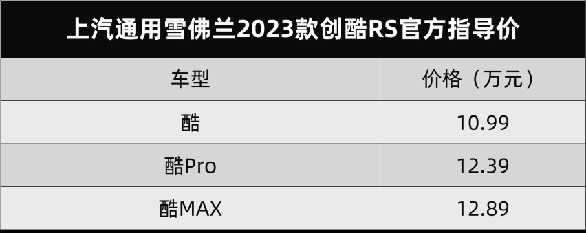 家族化的金色，雪佛兰2023款创酷RS想要争取点人气