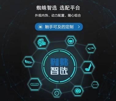 上汽大通今年前两个月累计销量 同比劲增97%