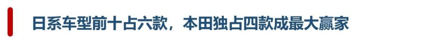 最新SUV销量排行榜出炉：途观L不见踪影，本田成最大赢家