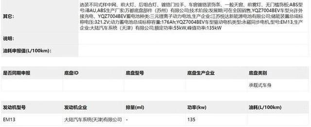 起亚全新纯电动版K3数据曝光，新车将于2020年3月上市