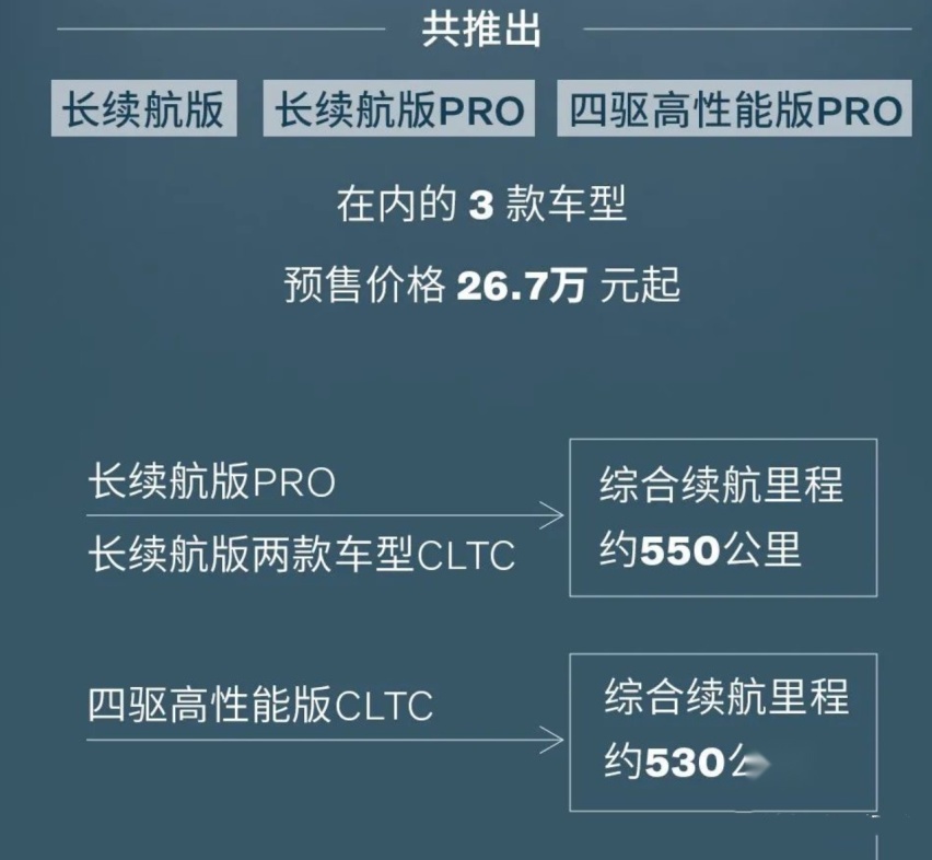 全新国产沃尔沃C40下线 预售26.7万起续航550km