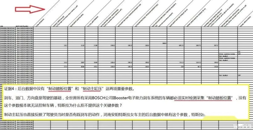 ▲图片来源：公开网络