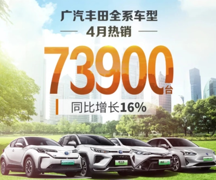 7个车企4月销量：长安欧尚超2万辆，本田创历年4月最高记录