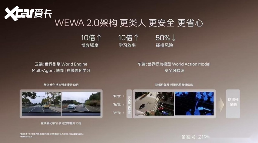 129亿公里数据背书，华为乾崑助力阿维塔07L打造出行新体验