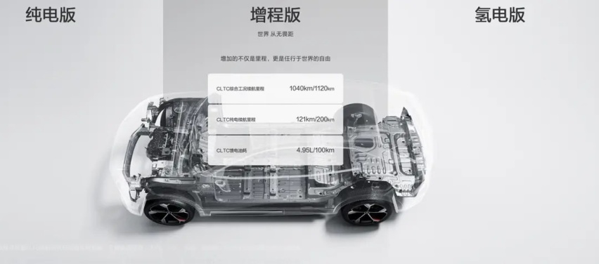 深蓝S7正式上市 跟宋PLUS冠军版比 谁是卷王？