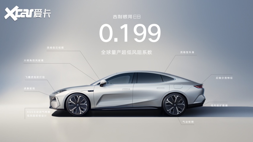 售价 17 万起的吉利银河 E8，要成为纯电 B 级轿车市场新王者？