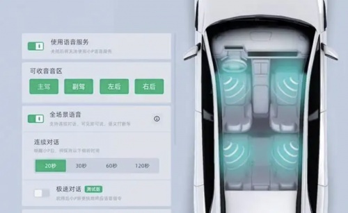 小鹏抢过特斯拉的接力棒，开始领跑智能电车下半场