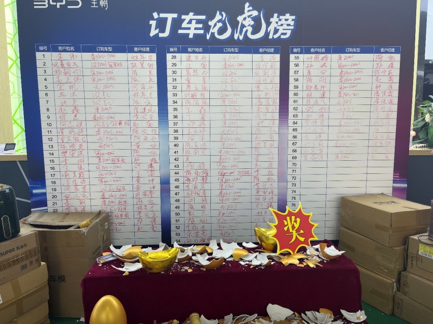 探店比亚迪重庆丰易工贸，为何消费者购车热情比高温更火热？