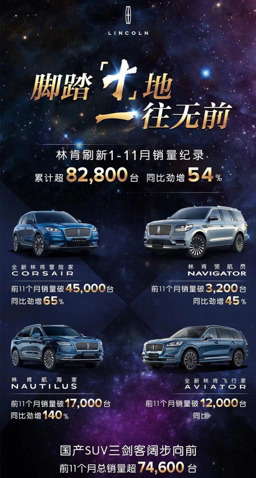 宝马X5终于要加长国产、林肯公布今年前11月销量82800万辆…