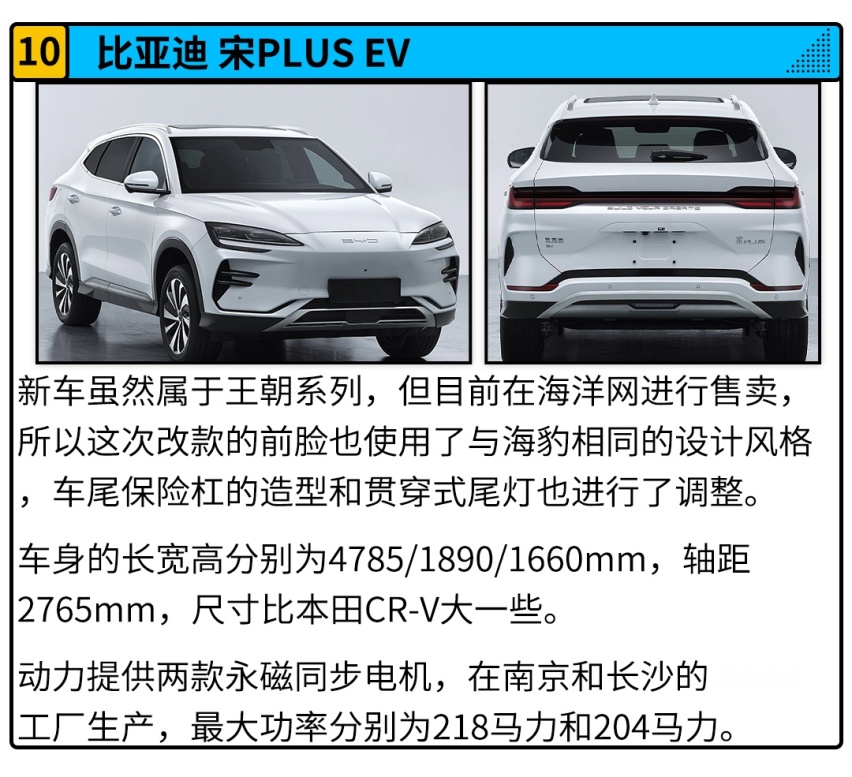 都是钱包收割机！名爵敞篷跑车/坦克400 这波新车太顶了！