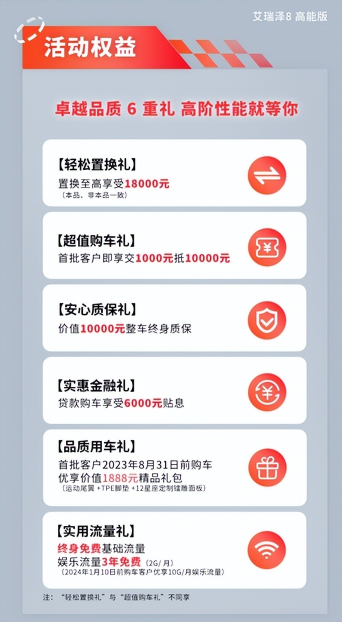 新款艾瑞泽8上市，能不能火呢？12.99万起售贵吗