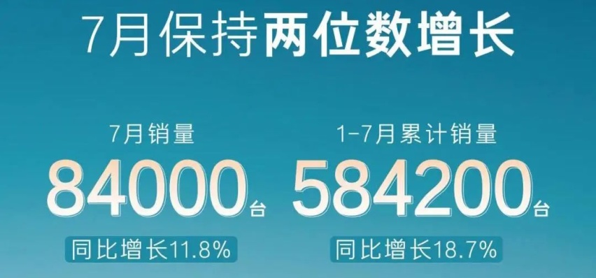 7月销量84000辆，广汽丰田没带来大惊喜，但就是稳