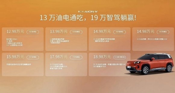 霸王龙来了：12.98万元起售，埃安霸王龙上市