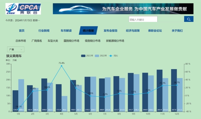 谁说合资只会导入 合资车企研发实力点兵