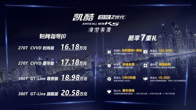 颜值与实力并重 ALL NEW K5凯酷 包牌16.18万元