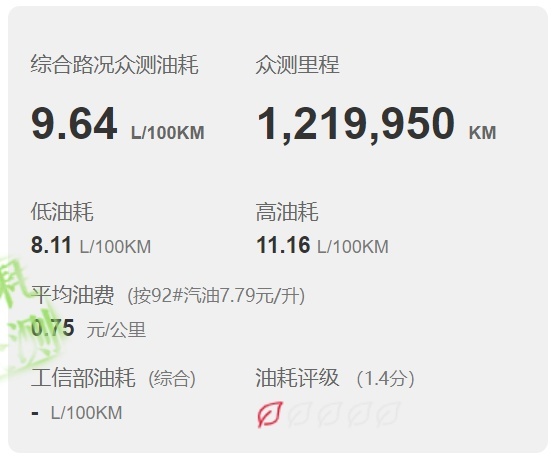 雪铁龙C6行情分享，总价14.2万就可以落地，优惠9万有没有猫腻？