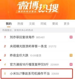 小米SU7交通事故系驾驶员操作不当，新能源汽车安全驾驶再引热议