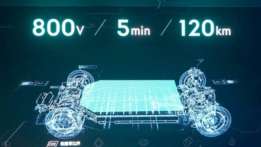 5分钟充电180km，吉利E8想把800V价格打进20万内？