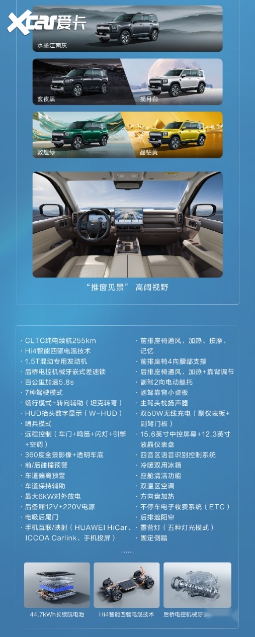 长城猛龙PLUS双车齐发！力魂版及Hi4 255 Ultra同步上市