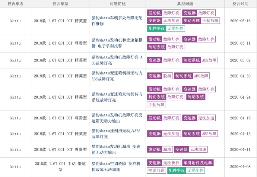 image/20200522/394bfc15637220e098567e160dc98341.png