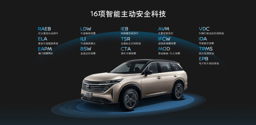 想买6/7座中大型SUV，20万出头的东风日产探陆如何？