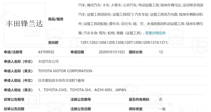 或名“锋兰达”，广汽丰田新车商标曝光，Harrier国产车型