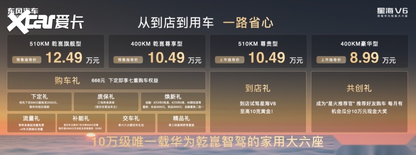 没买车的家庭赚大了！星海V6华为乾崑大六座预售价仅1049万元起(图1)