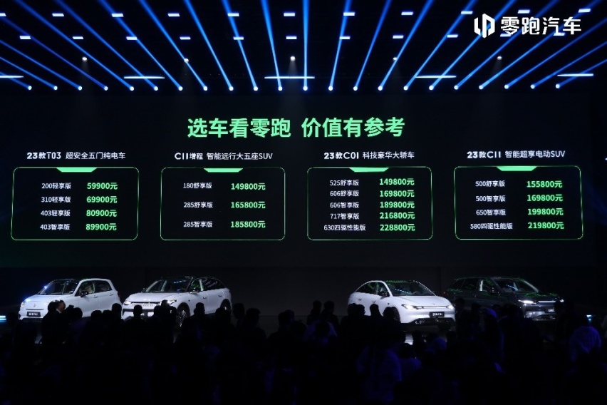 “卷王”来了！14.98万起，零跑C11增程上市