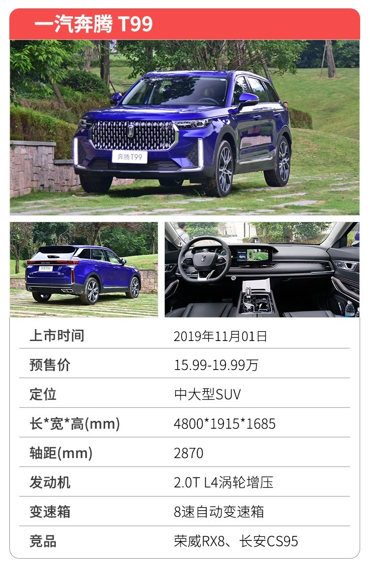 11月新车抢先看！帅气SUV扎堆上市，过年开回家倍有面子