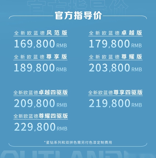 售16.98万起 内外全面升级 全新欧蓝德正式上市
