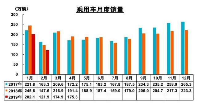 一次另辟蹊径的“拓荒”，帝豪GS凭何能缔造三年40万+的跨界传奇