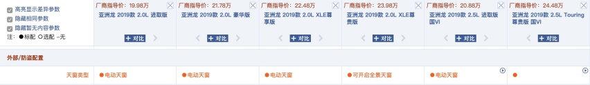 不用上顶配，中配已越级，一汽丰田亚洲龙都这么选！