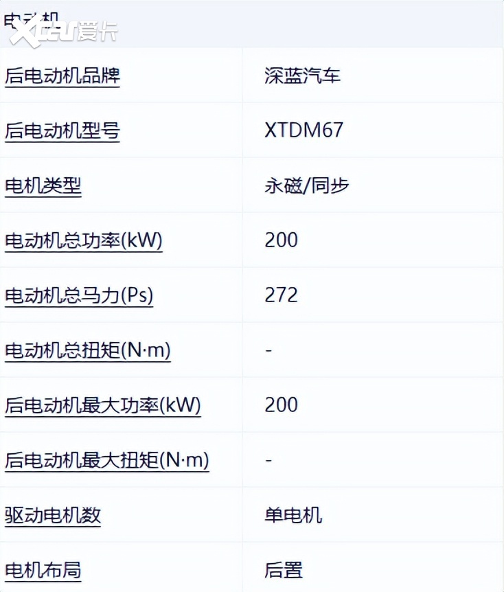 12万级最强改款,深蓝S05升级11摄像头,加激光雷达,零跑慌不慌