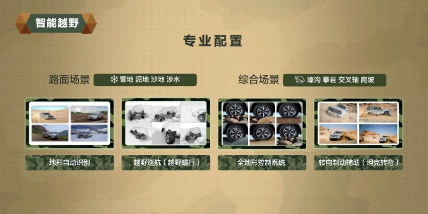 从"柠檬"到"坦克"，聊聊长城的新越野车平台