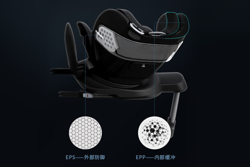 Osann欧颂ZERO佐罗巴巴入选安全出行“好帮手”