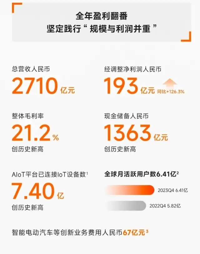 又一家来自开曼群岛的新造车势力 首款新车今天发布价格