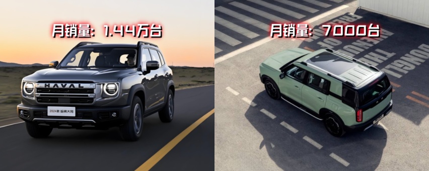 自带探照灯：方盒硬派越野价格下探至8.99万