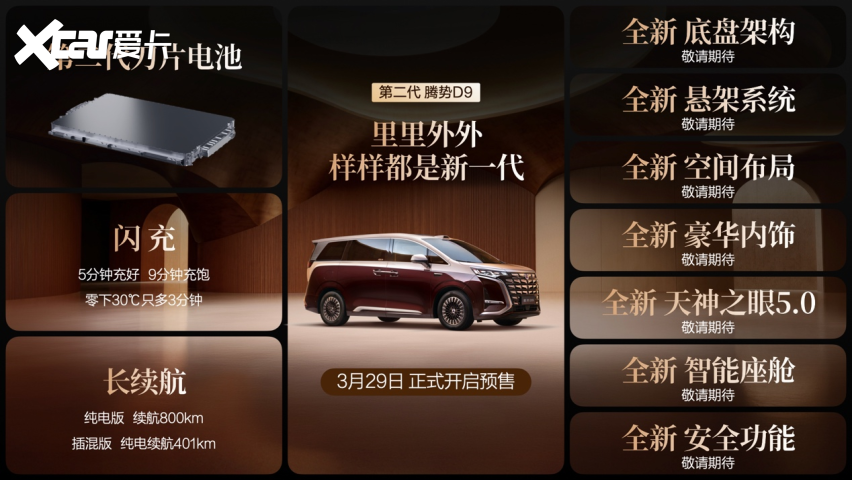 全球首搭闪充技术的MPV!第二代腾势D9开启预售,38.98万元起