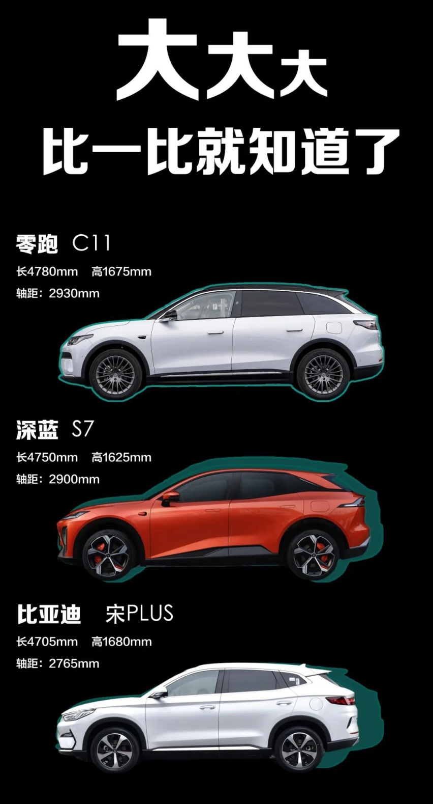 零跑，跑起来了？