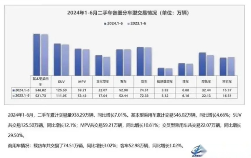 我们到底要不要为了电池寿命而放弃超充？