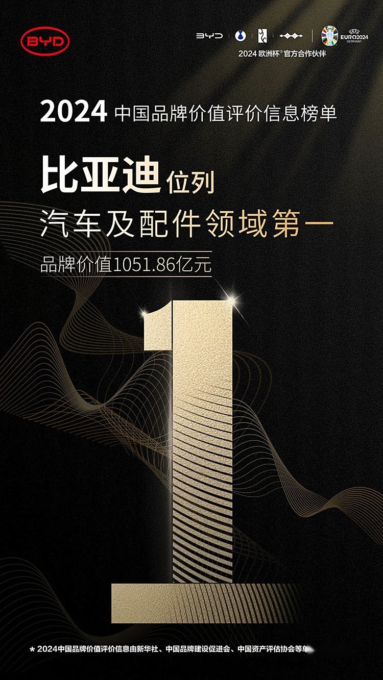 比亚迪再次递出闪亮名片 荣登2024年中国品牌价值评价信息榜首