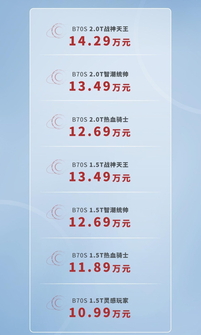 2.0T顶配轿跑SUV还不到15万，奔腾B70S能否吸引年轻人？