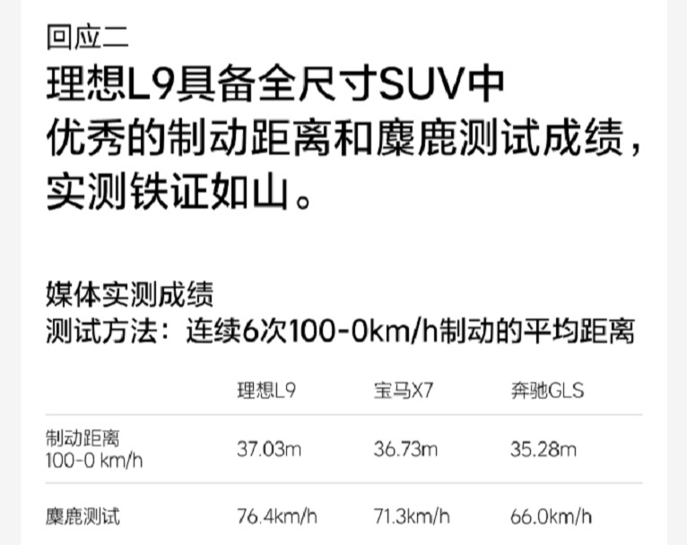 一招鲜还能吃多久？“理想”模式真的理想吗？