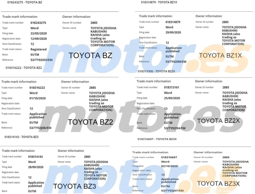 toyota-202073572-1607772595_1_极速看图.jpg