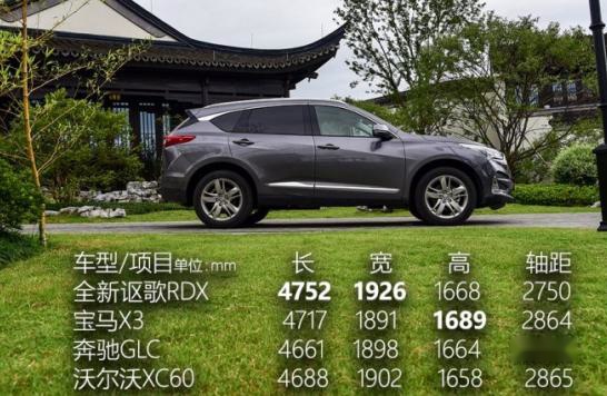 SUV要运动，不妨看看RDX，入门2.0T+10AT