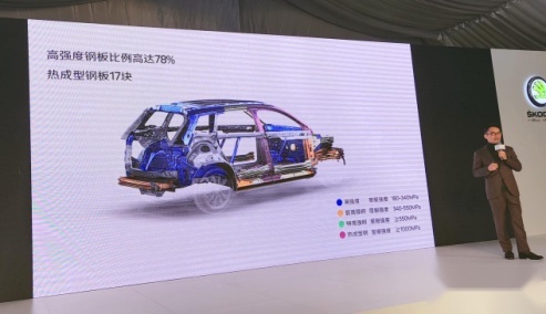 S-DAY品牌体验日，斯柯达对向飞车表演秀品质！