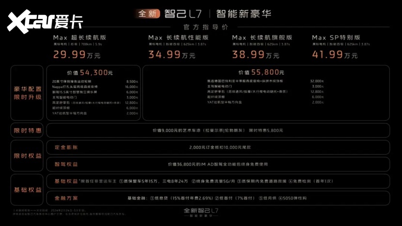 起步价30万内 全系标配激光雷达、续航提升 全新智己L7上市！