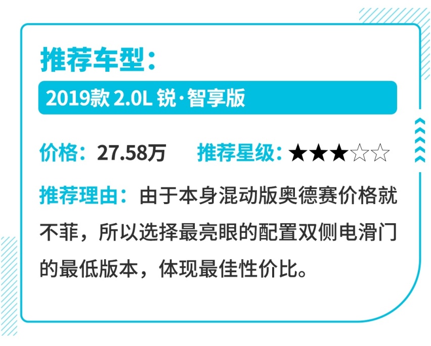 任你挑，用特斯拉Model 3换一台同价位的车，哪台最值？
