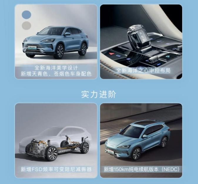 比亚迪宋PLUS冠军版还能延续销量神话吗？